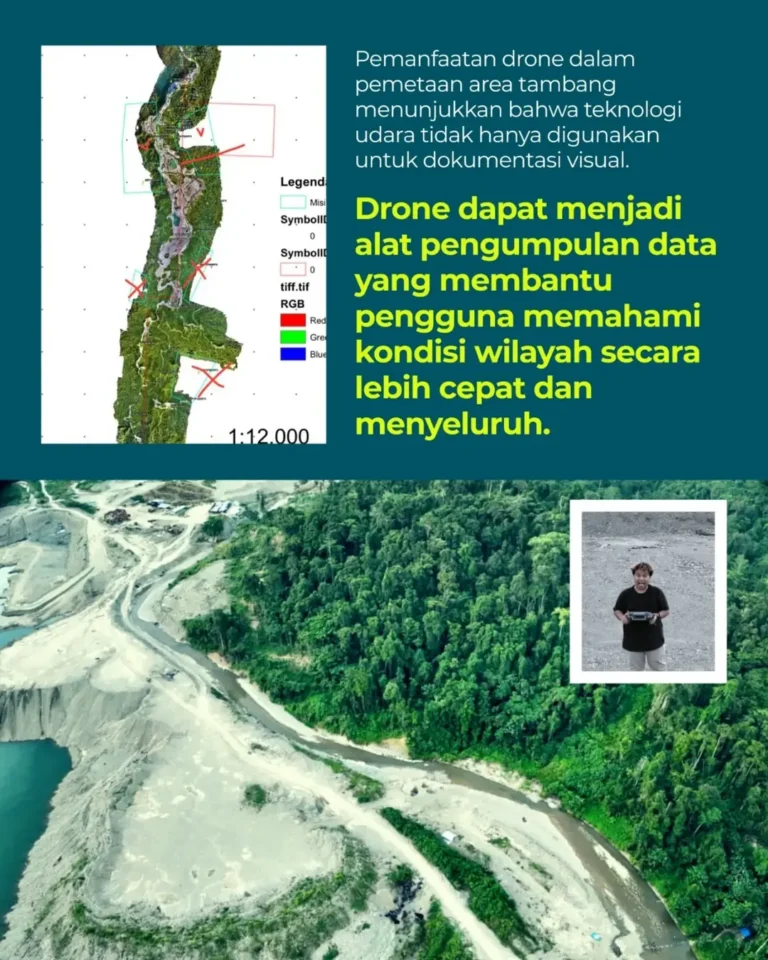 Ilustrasi hasil pemetaan udara dan manfaat data spasial